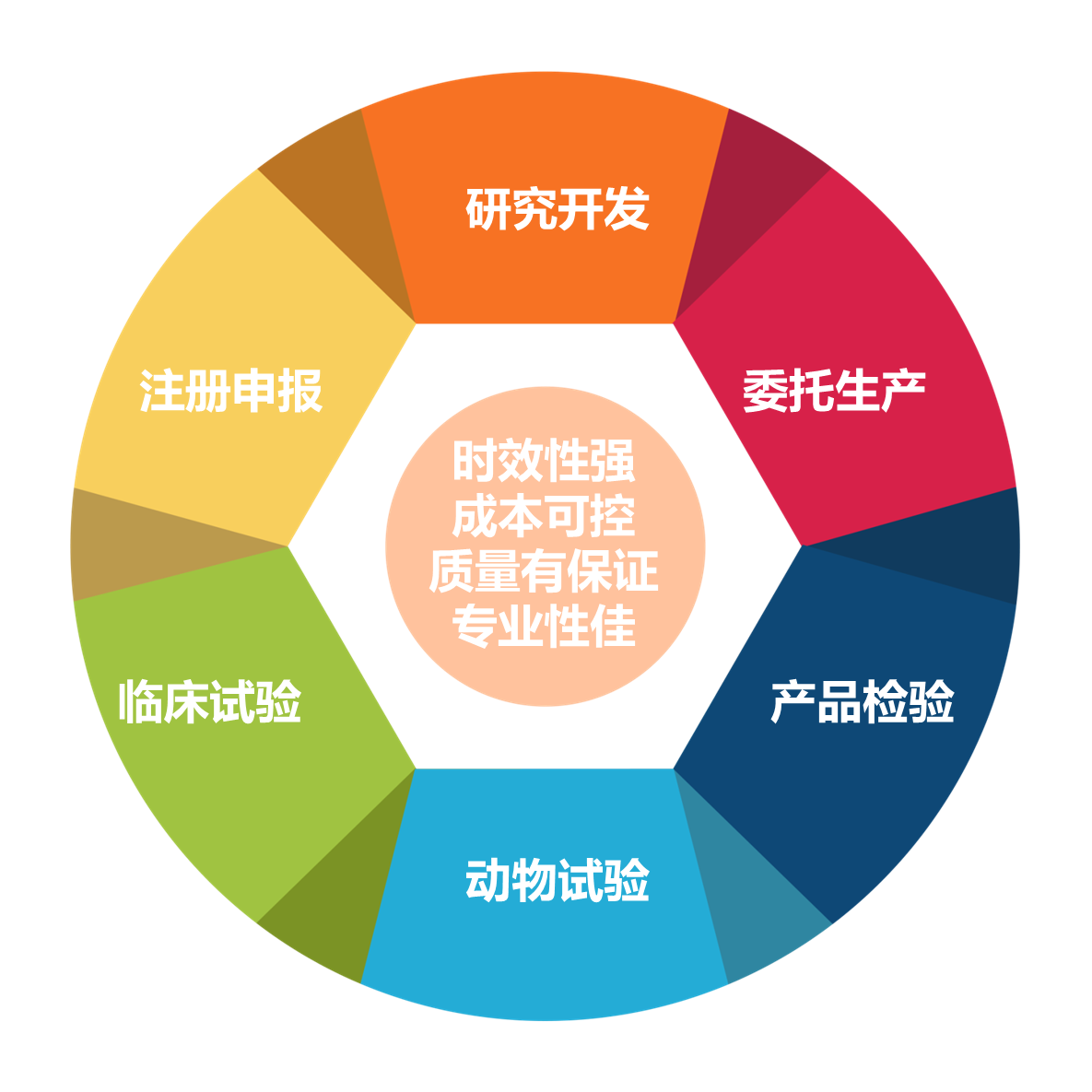 20200902159901479998.png 奧泰康服務(wù)平臺.png